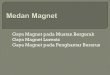 Gaya Magnet pada Muatan Bergerak Gaya Magnet Lorentz Gaya ...· •Gaya Magnet pada Muatan Bergerak