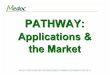 Applications & the Market - Medoc · Applications & the Market ... methodology includes Medoc’s devices - reinforce the company’s important role in pain management