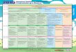 2015Programme at a Glance Hospital Authority Convention · 2015-03-30 · HIV/AIDS The Implication of Viral Load Measurement at Population Level in the Epidemiologic Control of HIV
