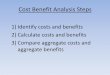 Cost Benefit Analysis Steps - University of Houston Law ...law.uh.edu/faculty/jmantel/health-regulatory-process/CBA.pdf · Cost Benefit Analysis Steps 1) Identify costs and benefits