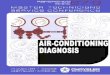 Air Conditioning Diagnosis - All About Valiants (238) Air... · Airconditioning wasonceconsideredaluxury, buttodayitisrapidlybecominga"must"item for many car owners. Thisincreasc