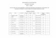 DEPARTMENT OF MATHEMATICS UNIVERSITY OF DELHI …maths.du.ac.in/Notices/PDF/2017-18AdhocPanel/General.pdf · 9 anuj kumar sharma 9540353467 60.66 65.3 61.75 degree awarded yes 1 10