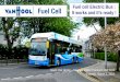 Fuel cell Electric Bus : It works and it’s ready ! Van Hecke –Head of Public Transport Van Hool Brussels, March 1, 2018 Fuel cell Electric Bus : It works and it’s ready ! Van