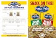 SNACK ON THIS! - peanutpatchboiledpeanuts.com · Wholesaler/Distributor Ship Date Account # Sales Rep Store Name Phone # Address City State Zip ... The South’s Favorite Snack 730%