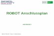 ROBOT Anschlussplan - ambrogiorobot.de¼sse L50-L300.pdf · Serial port (software update oder bluetooth adapter) Handgriff. Handgriff. ON/OFF Taste (Pin 1 auf dem Bord gekennzeichnet)