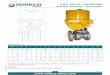 DIMENSIONS - shop.sodeco-valves.comshop.sodeco-valves.com/Content/Tech/en-us/540_EL.pdf · ball valve - 540 series Electric actuator - El-O-matic The electric actuator is calculated