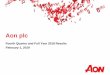 Aon plc Table of Contents Page(s) Leading Global Professional Services Firm 5 The Power of Aon United at Scale 6 Management Summary Delivering Strong Operational Performance While