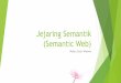 Jejaring Semantik (Semantic Web) - wcw.cs.ui.ac.idwcw.cs.ui.ac.id/repository/dokumen/lihat/11592.pdf · World-wide Web Is Linked of Persons and Communities Social Networking, Collaboration