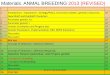 Materials. ANMAL BREEDING 2013 (REVISED)gatotciptadi.lecture.ub.ac.id/files/2013/05/2013-11-inbreeding-inggris-indonesia.pdf · NF = jumlah ternak betina/generasi, diabaikan jumlahnya