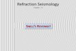Refraction Seismology - appstate.edumarshallst/GLY3160/lectures/6_Refraction_Seismology.pdfCritical Refraction and Wave Fronts • When a ray meets a new layer at the critical angle…