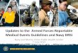 Updates to the Armed Forces Reportable Medical Events ... · Updates to the Armed Forces Reportable Medical Events Guidelines and Navy DRSi Navy and Marine Corps Public Health Center