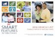 SMART 2016 VEHICLE LIST - seniordriving.aaa.com · SMART FEATURES for Older Drivers 2016 VEHICLE LIST Finding a vehicle to meet your needs In collaboration with the Institute for