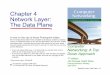 Chapter 4 Network Layer: The Data Planecourses.washington.edu/ee565/handouts/chapter4.pdf · Network layer: data plane, control plane Data plane local, per-router function determines