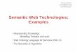 Semantic Web Technologies: Examples - HAW schmidt/wss/  Schmidt schmidt@informatik