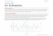 Chapter 259 U Charts - Statistical Software · Chapter 259 U Charts Introduction This procedure generates the U control chart for the number of nonconformities per unit, based on