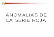 ANOMALIAS DE LA SERIE ROJAecaths1.s3.amazonaws.com/hematologiaclinicafacena/1647291698.SERIE ROJA... · microcitosis anemia ferropenica talasemia anemia de enferme-dades cronicas