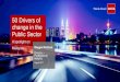 50 Drivers of change in the Public Sector - km.anm.gov.my Drivers of Change in the Public... · New industries and production models 12 < 5 years ... Accountancy profession in the