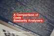 A Comparison of Code Similarity Analyzers - UCLcrest.cs.ucl.ac.uk/cow/54/slides/cow54_Ragkhitwetsagul.pdf · InfConv/orig_no_krakatau 36 35 100 38 60 26 80 35 59 26 13 14 … 28 17