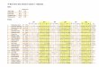 WCCI 2016-2018. Results in section E - Helpmates. · 5Klemanic, Emil SK 2.058 Ranking: №1 №2 №3 №4 №5 №6 Σ Σ Σ Σ Σ Σ AF 1 Kryzhanivskyi, 