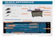 QUICK REFERENCE - cmu.edu · NEED HELP? 412-268-8855 or mediatech@cmu.edu QUICK REFERENCE Gates-Hillman 4215 VGA Cable 3.5mm Audio Jack PRESENTING CONNECTING HDMI Cable 2019 Touch
