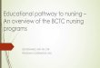 Educational pathway to nursing: An overview of BCTC ... · Educational pathway to nursing – ... •Varicella (2) •TB screening •Criminal Background Check •Drug Screening