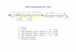 CSR Calculation for TTF2 - DESY · CSR Calculation for TTF2 1. method 2. no CSR, ... ASTRA distribution (xfel.1200.001.txt) 1nC, 200000 particles 1) extract rf (longitudinal momentum)