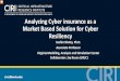 Analyzing Cyber insurance as a Market Based Solution for ... · Risk Assessment is the Key • The essential solution to the informational asymmetry problem is . better risk assessment