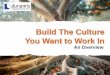 Build The Culture You Want to Work In - Dunamis · Perkenalan 1. Nama lengkap, nama panggilan. 2. Organisasi / Perusahaan, Jabatan / Peran. 3. Motivasi mengikuti Dunamis POV