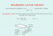 BOUNDARY LAYER THEORY - web.itu.edu.trguneshasa/viscous/blt.pdf · HIGH RENOLDS NUMBER FLOW BOUNDARY LAYERS (Re ∞) BOUNDARY LAYER Thin region adjacent to surface of a body where