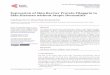 Expression of Skin Barrier Protein Filaggrin in Skin ... · DOI: 10.4236/jbm.2018.61009 Jan. 29, 2018 101 Journal of Biosciences and Medicines Expression of Skin Barrier Protein Filaggrin