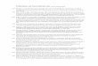 180222-Full Publications List · 375 Vogt T, Thomas C, Reichrath J, Schilling L, Mawlood D, Christmann R, Loretz B, Schäfer U, Lehr C‐M & Müller C (2018) Postmenopausaler Lichen