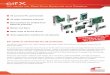 PC cards for Real-Time Ethernet and Fieldbus · use the same driver and tools - independent of protocol and card format. Thanks to the netX technology there is Thanks to the netX