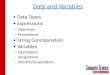 Data and Variables - csc.ncsu.edu · Data Types • Java is a ^strongly typed _language. –Each piece of data has a specific type • Java supports two categories of data types –Primitive