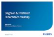 Diagnosis & Treatment Performance roadmap - Philips · Diagnosis & Treatment Performance roadmap. Key takeaways • Definitive Diagnosis and Guided Therapy are foundational to precision