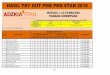 HASIL TRY OUT PMB PKN STAN 2018 - adzkiastan.comadzkiastan.com/.../03/HASIL-TRY-OUT-PENGENALAN-SOAL-PMB-PKN-STAN-PAD… · 4 SOAL (1/3 x 1.3) (4) = 5.3 (5) Jumlah soal MINGGU / 25