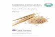 Value Chain Analysis Barley - agriculture.rajasthan.gov.in Agricultural... · Value Chain Analysis - Barley i Member firm of Grant Thornton International Ltd Offices in Bengaluru,