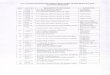 download1.fbr.gov.pkdownload1.fbr.gov.pk/Tenders/20161221101224974AuctionMCCHyderabad.pdf · List of Confiscated Goods and Vehicles ripe for auction on 23.12.2016 in R/o, State S.NO