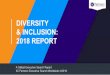 DIVERSITY & INCLUSION: 2018 REPORT - iicnet.iicpartners.com · Partners Executive Search Worldwide, companies recognize the advantages and benefits of a diverse and inclusive workforce,