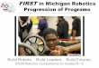 FIRST in Michigan Robotics Progression of Programs · FIRST in Michigan Robotics Progression of Programs Middle School •FIRST Tech Challenge •School & RECD High School •FIRST