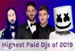 Highest Paid DJs Of 2019 List By Forbes Out Now – JamJar Events App
