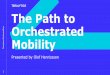 The Path to a Orchestrated Mobility - mwcbarcelona.com · Matrix OD - Barcelona MWC 2018 Presents flows of people before and during the MWC olins de Rei Locations Sant Vicenc Sectori