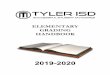 ELEMENTARY GRADING HANDBOOK - Tyler Independent School ... · 100, ba sed upon cours e-level, grade -level stand ards of the essent ial kn owledge and skil ls curriculum. Cr edit