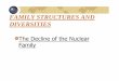 Intro FAMILY STRUCTURES AND DIVERSITIES.ppt FAMILY STRUCTURES AND... · What is Family? The debate between structural functionalism and Feminism continues into the new millennium
