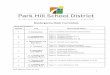 Kindergarten Math Curriculum - parkhill.k12.mo.us · Title: Material Exploration Objective: Establish learning station routines and behaviors; allow students to play and become familiar