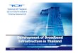 Broadband Infrastructure v3a - ku.ac.th Infrastructure.pdf · Product Development at 3G Mobile Business Unit, TOT Plc., Instructor for Asia Pacific Telecommunity (APT) courses Guest