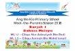 Ang Mo Kio Primary School Meet-the-Parents Session 2018 MTP PPT_Malay... · • Perbualan berdasarkan gambar Mini-Test • Kefahaman Mendengar • Bina Ayat • Kefahaman Mendengar
