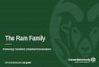 The Ram Family - parentsandfamily.colostate.edu · – Complete Health History Forms (By August 26) – Online Modules: Alcohol Edu, Sexual Assault Prevention, Transit Financial Wellness