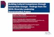 Building Cultural Competence through Sustainable Change ... Cultural... · Building Cultural Competence through Sustainable Change: Findings from the NCHL Diversity Leadership Demonstraon