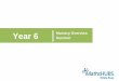 Year 6 Mastery Overview Summer - parklandsprimary.org.uk · fantastic series of problems, tasks and activities that can be used to support ‘Teaching for Mastery’. It will also