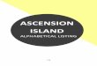 ASENSION ISLAND - sure.co.sh · 181 information systems servies (iss) operations sno iss 63377 o operations 63307